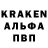 MDMA Molly Andrej Kravchuk